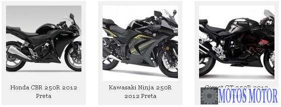 CBR NINJA ou COMET CBR NINJA ou COMET